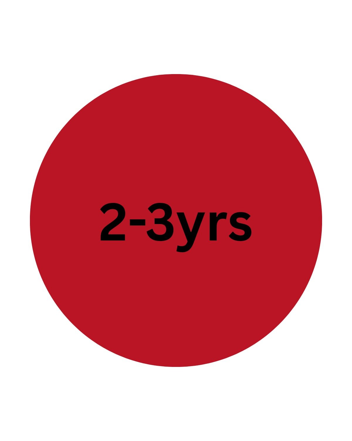 2-3yrs